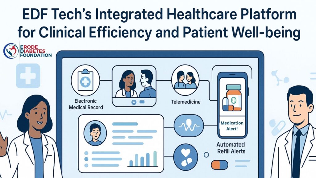 EDF Tech’s Integrated Healthcare Platform for Clinical Efficiency and Patient Well-being